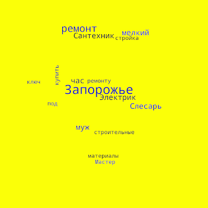 Эпицентр Сантехника по низким ценам Запорожье S.B.U